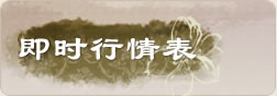 ʱ